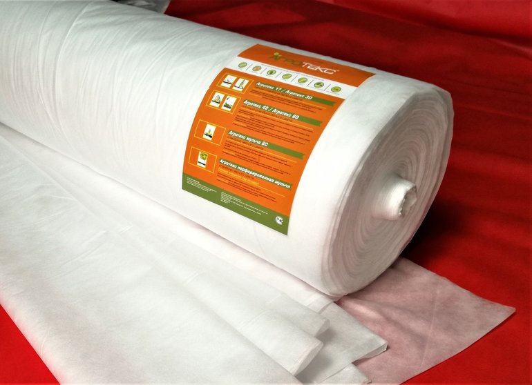 Covering material