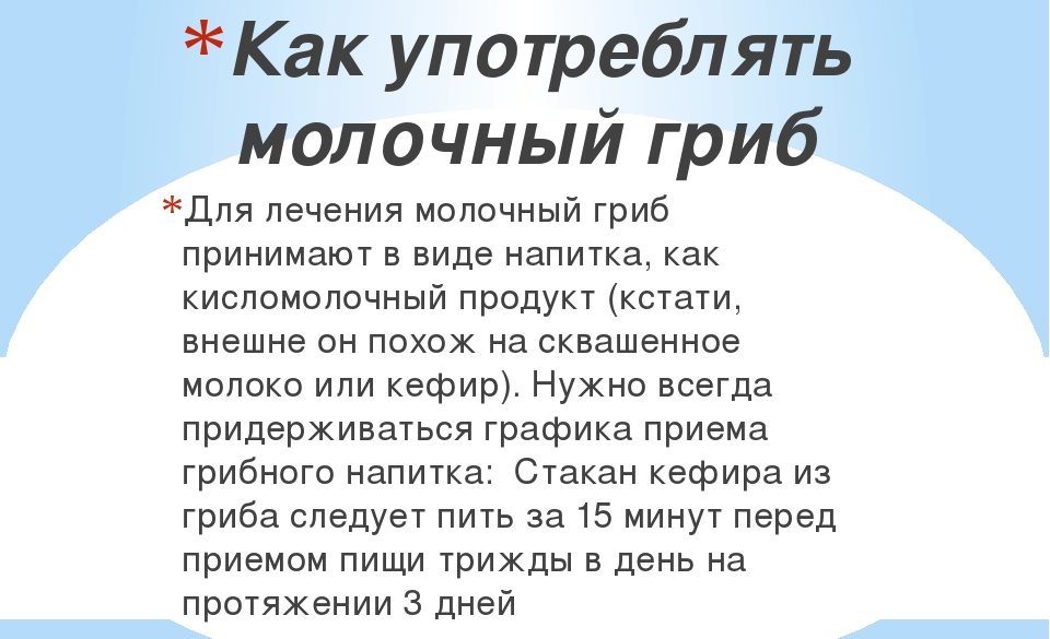 Mode of application