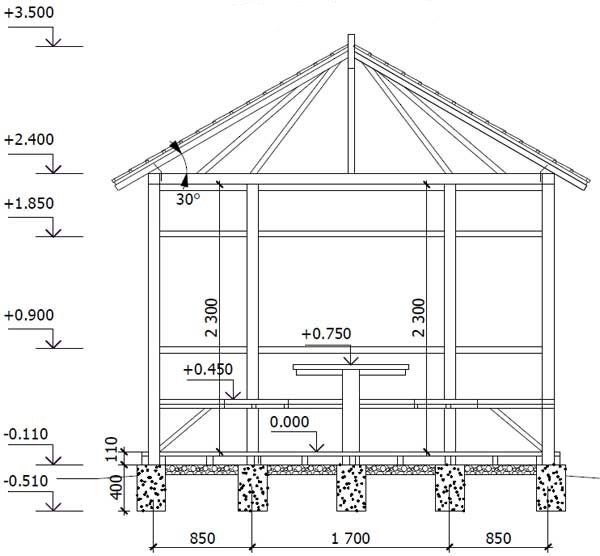 gazebo drawing