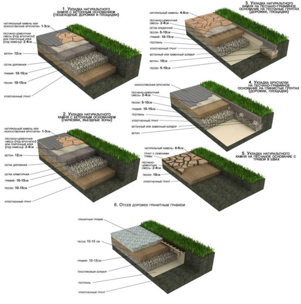 paving slabs