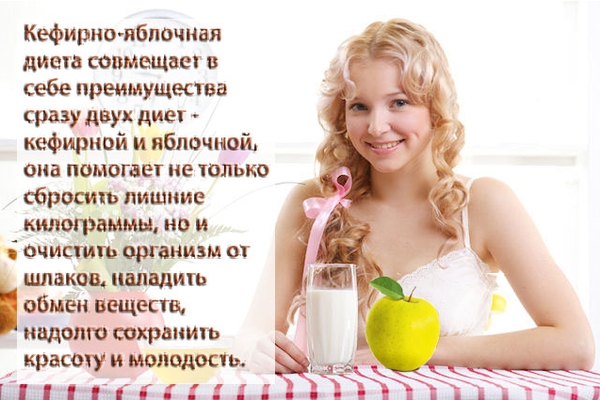 Kefir and apple diet for weight loss