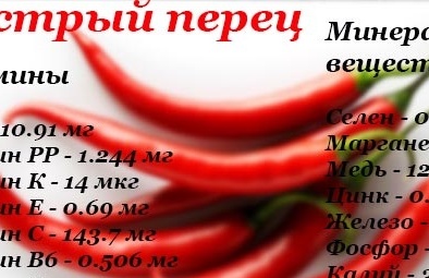 Sastav proizvoda