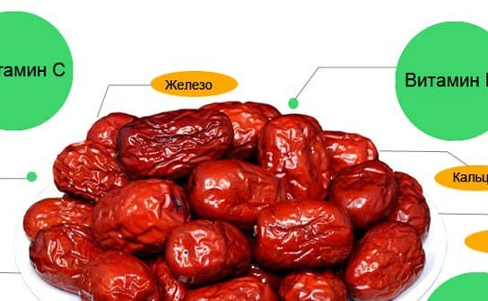 Vitamins in dates