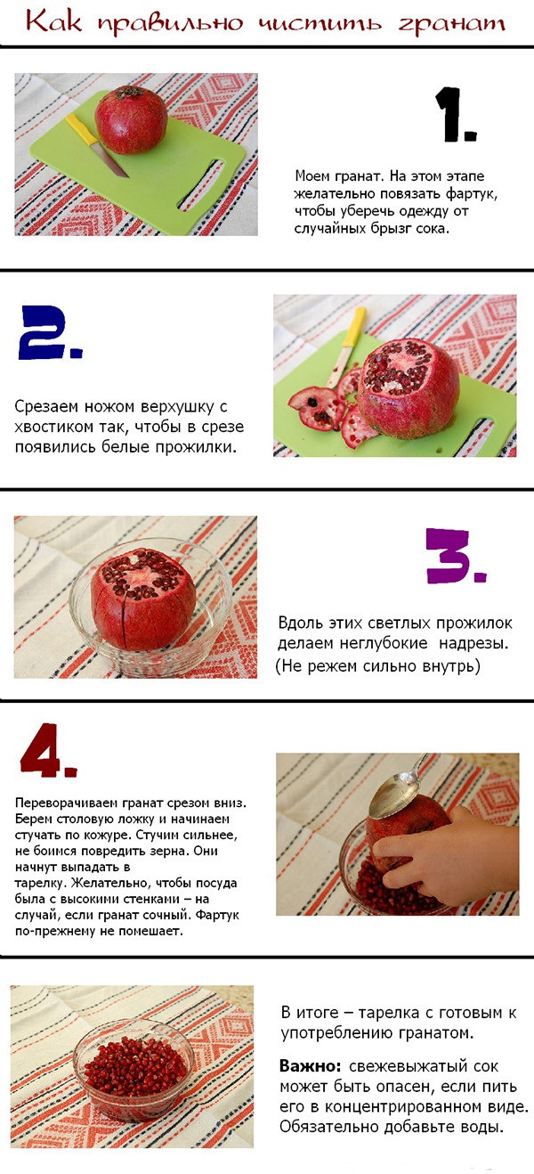 The method of cleaning pomegranate