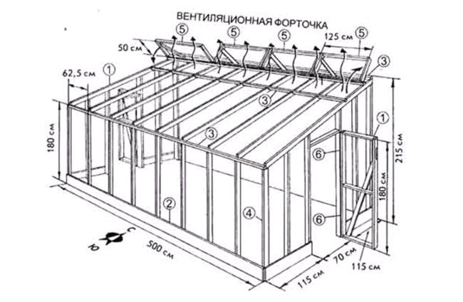 Single greenhouse drawing